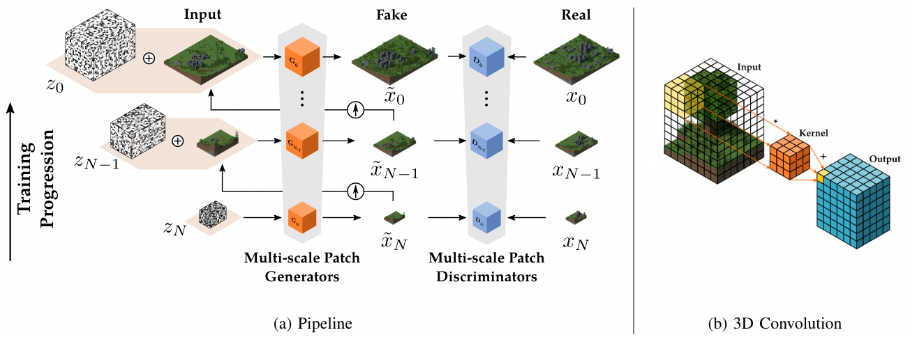 Pasted image 20220224165407.png